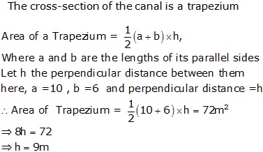 Frank Solutions Icse Class 9 Mathematics Chapter - Perimeter And Area