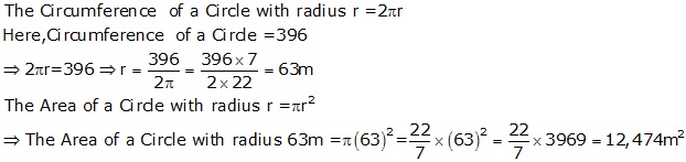 Frank Solutions Icse Class 9 Mathematics Chapter - Perimeter And Area