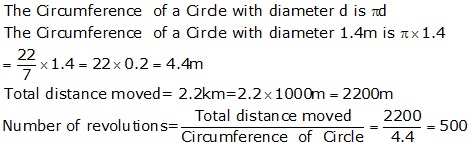 Frank Solutions Icse Class 9 Mathematics Chapter - Perimeter And Area