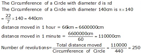 Frank Solutions Icse Class 9 Mathematics Chapter - Perimeter And Area