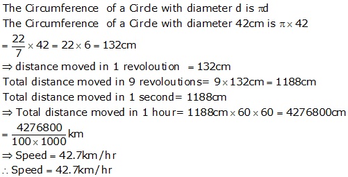 Frank Solutions Icse Class 9 Mathematics Chapter - Perimeter And Area