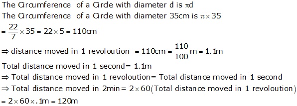 Frank Solutions Icse Class 9 Mathematics Chapter - Perimeter And Area