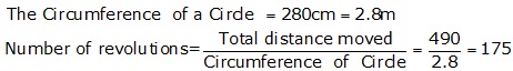 Frank Solutions Icse Class 9 Mathematics Chapter - Perimeter And Area