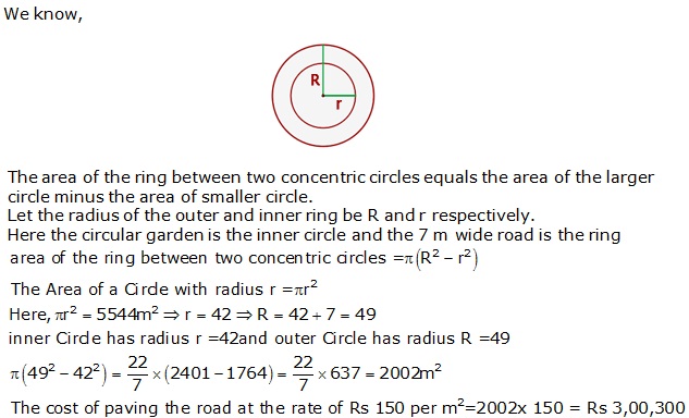 Frank Solutions Icse Class 9 Mathematics Chapter - Perimeter And Area