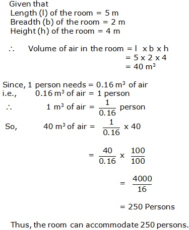 Frank Solutions Icse Class 9 Mathematics Chapter - Surface Areas And Volume Of Solids