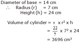 Frank Solutions Icse Class 9 Mathematics Chapter - Surface Areas And Volume Of Solids