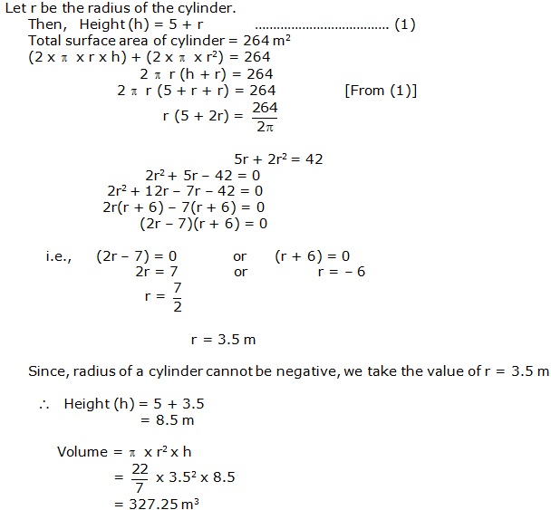 Frank Solutions Icse Class 9 Mathematics Chapter - Surface Areas And Volume Of Solids