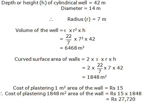 Frank Solutions Icse Class 9 Mathematics Chapter - Surface Areas And Volume Of Solids