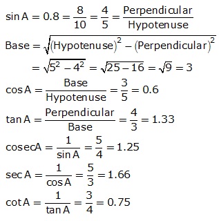 Frank Solutions Icse Class 9 Mathematics Chapter - Trigonometrical Ratios