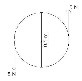 Selina Solutions Icse Class 10 Physics Chapter - Force