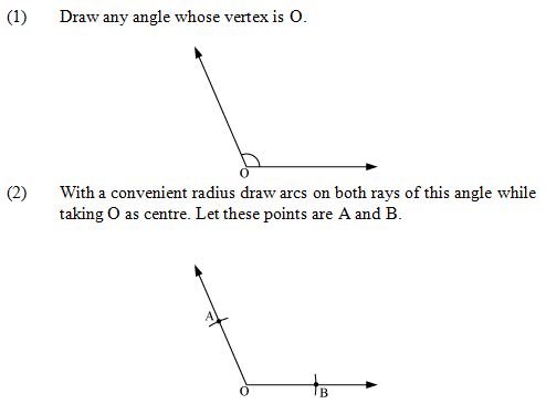 NCERT Solutions for Class Maths CBSE Chapter 14: Practical Geometry ...