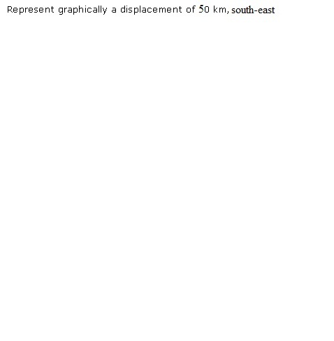 Rd-sharma Solutions Cbse Class 12-science Mathematics Chapter - Algebra Of Vectors