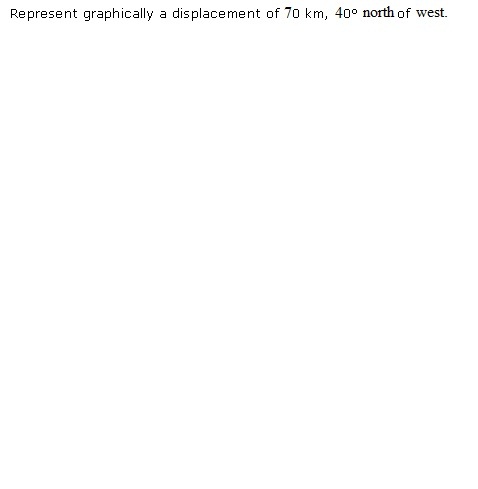 Rd-sharma Solutions Cbse Class 12-science Mathematics Chapter - Algebra Of Vectors