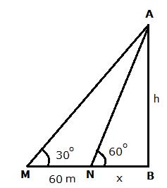 Selina Solutions Icse Class 10 Mathematics Chapter - Heights And Distances