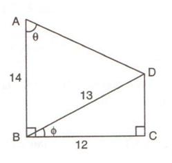 Selina Solutions Icse Class 9 Mathematics Chapter - Trigonometrical Ratios Sine Consine Tangent Of An Angle And Their Reciprocals