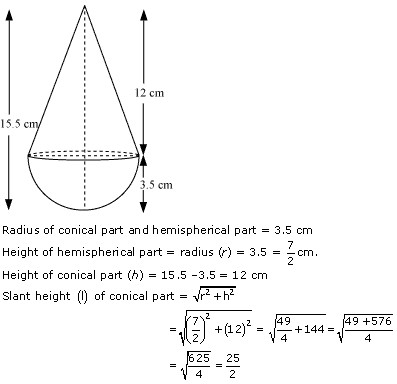 Surface area and volume class 10 formula