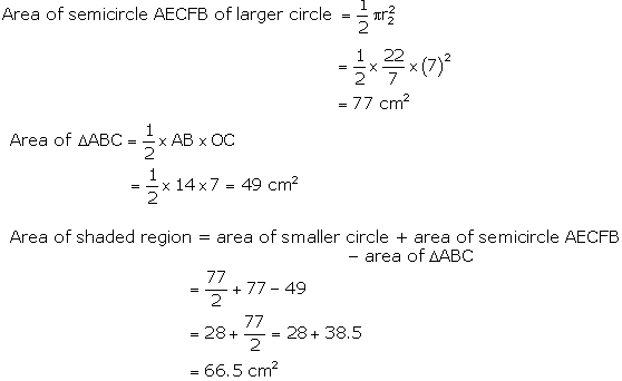 Chapter 12 Areas Related To Circles Ncert Solutions For Class 10 Mathematics Cbse Topperlearning 7351