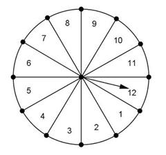 Rd-sharma Solutions Cbse Class 10 Mathematics Chapter - Probability