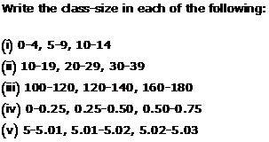 Rd-sharma Solutions Cbse Class 9 Mathematics Chapter - Tabular Representation Of Statistical Data