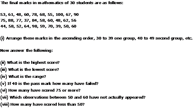 Rd-sharma Solutions Cbse Class 9 Mathematics Chapter - Tabular Representation Of Statistical Data
