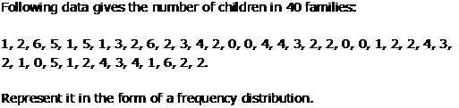 Rd-sharma Solutions Cbse Class 9 Mathematics Chapter - Tabular Representation Of Statistical Data