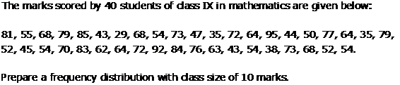 Rd-sharma Solutions Cbse Class 9 Mathematics Chapter - Tabular Representation Of Statistical Data