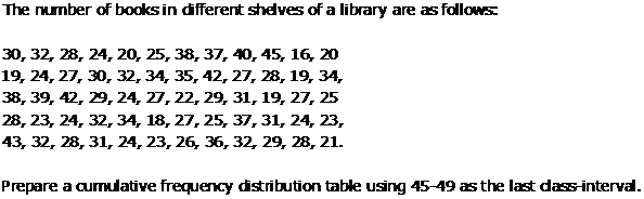 Rd-sharma Solutions Cbse Class 9 Mathematics Chapter - Tabular Representation Of Statistical Data