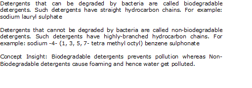 Ncert Solutions Cbse Class 12-science Chemistry Chapter - Chemistry In Everyday Life