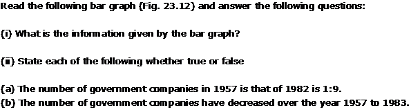 Rd-sharma Solutions Cbse Class 9 Mathematics Chapter - Graphical Representation Of Statistical Data