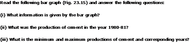 Rd-sharma Solutions Cbse Class 9 Mathematics Chapter - Graphical Representation Of Statistical Data