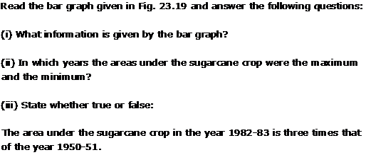 Rd-sharma Solutions Cbse Class 9 Mathematics Chapter - Graphical Representation Of Statistical Data