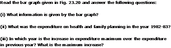 Rd-sharma Solutions Cbse Class 9 Mathematics Chapter - Graphical Representation Of Statistical Data