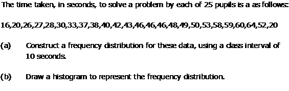 Rd-sharma Solutions Cbse Class 9 Mathematics Chapter - Graphical Representation Of Statistical Data