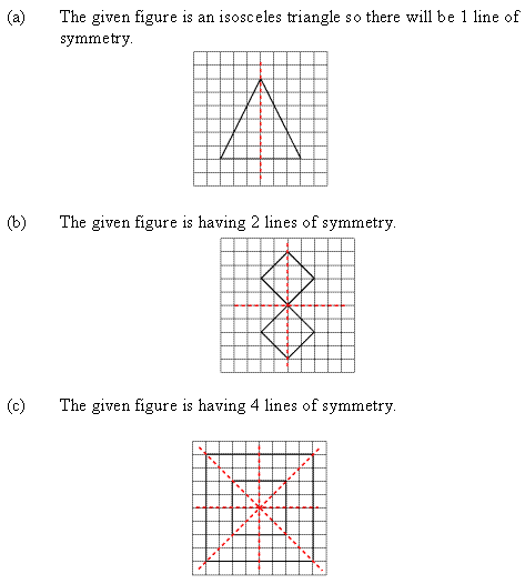 Chapter 13 Symmetry - NCERT Solutions for Class 6 Mathematics CBSE ...