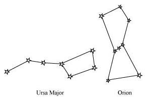 Chapter 17 Stars And Solar System Ncert Solutions For