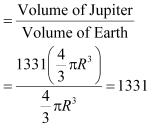 Ncert Solutions Cbse Class 8 Science Chapter - Stars And Solar System