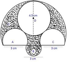 Rd-sharma Solutions Cbse Class 10 Mathematics Chapter - Areas Related To Circles