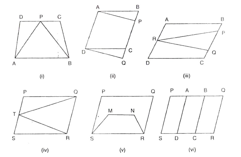 areas of parallelograms and triangles class 9 theorems