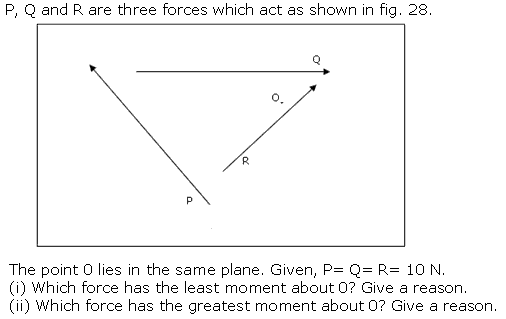 Frank Solutions Icse Class 10 Physics Chapter - Turning Effect Of Force And Equilibrium