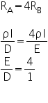 Double click to edit