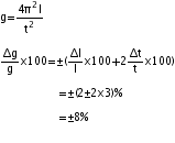 Double click to edit