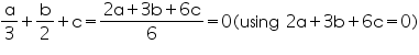 Double click to edit
