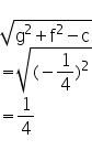 Double click to edit