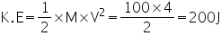 Double click to edit