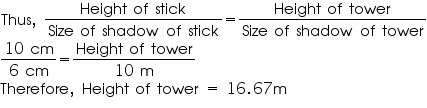 Double click to edit