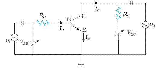 what is the correct circuit diagram for amplifier ce configuration ...