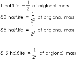 Double click to edit