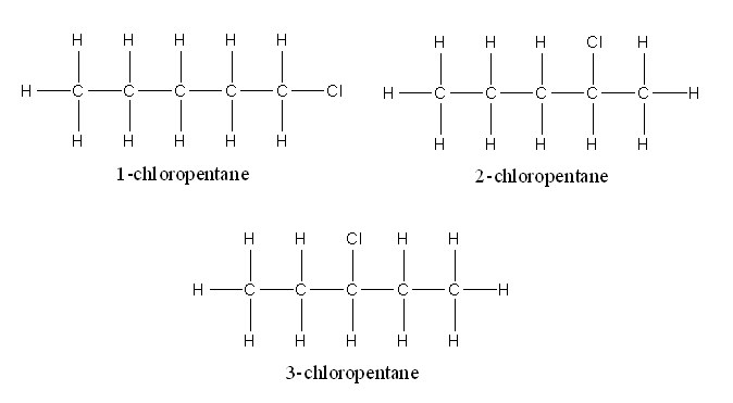 structural formula of c5h11cl fch1mz22 -Chemistry - TopperLearning.com