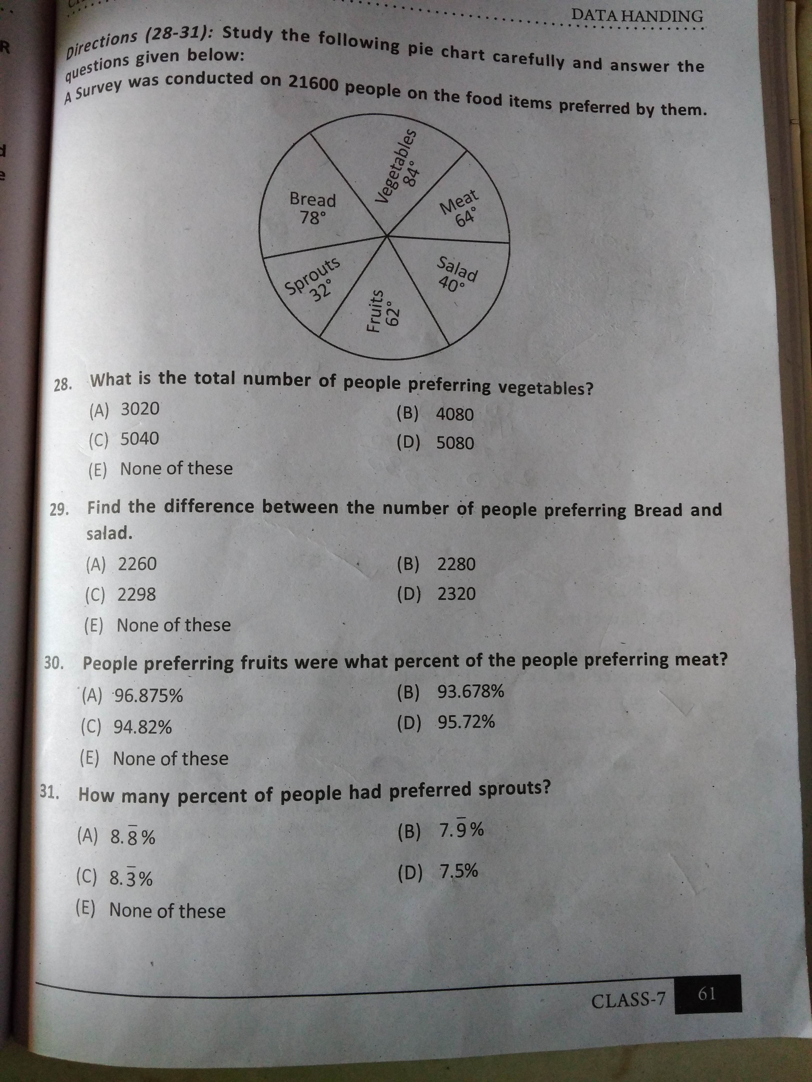 Pie Chart Questions For Class 8 With Solutions
