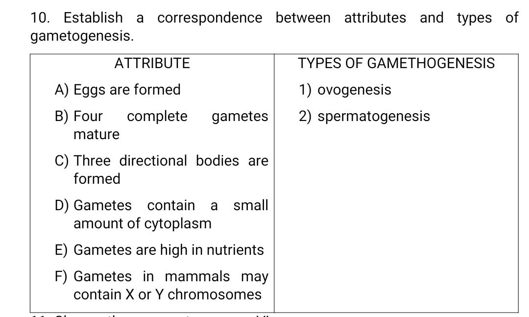 Question image